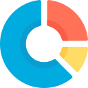 pie-chart